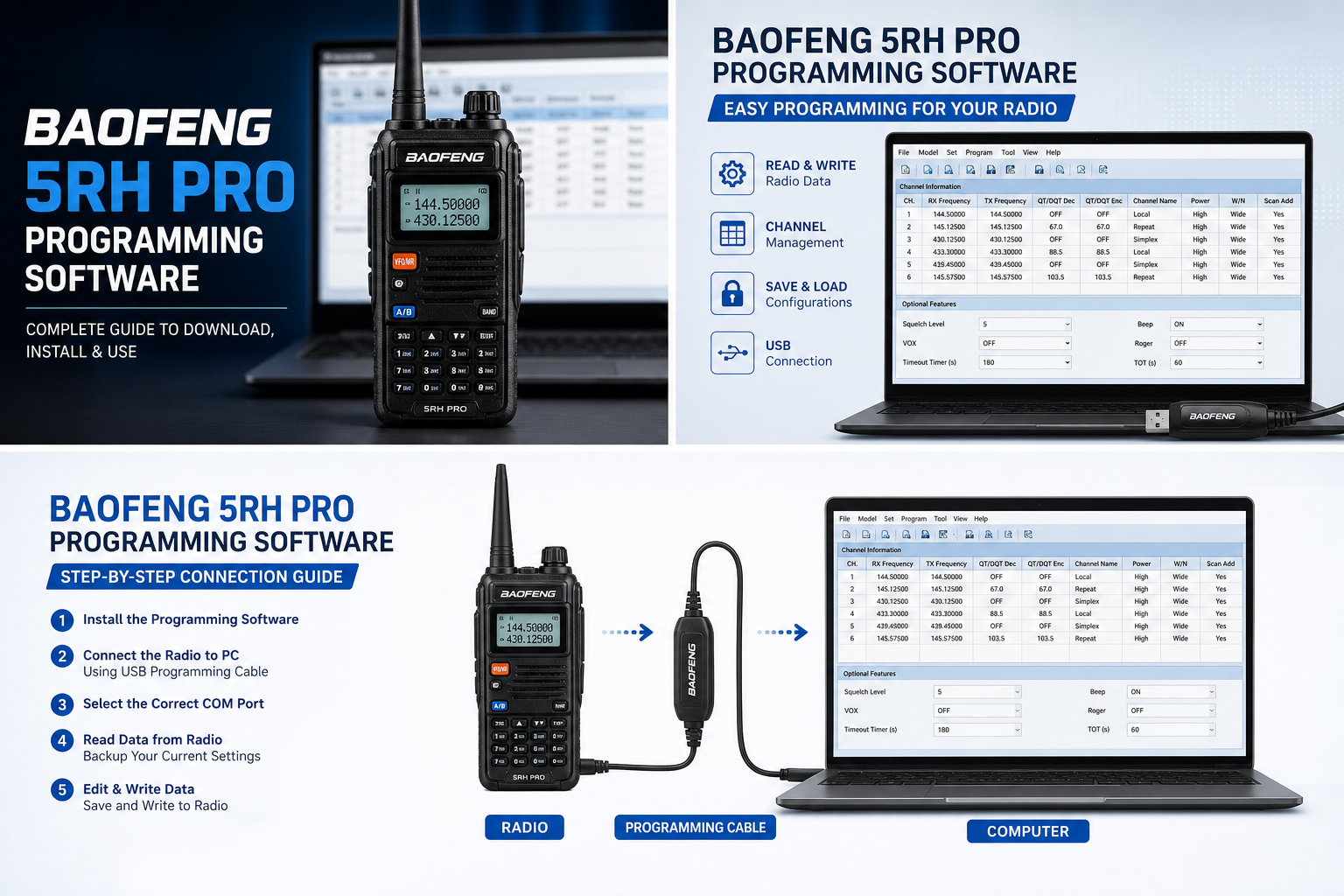 Baofeng 5RH Pro Programming Software